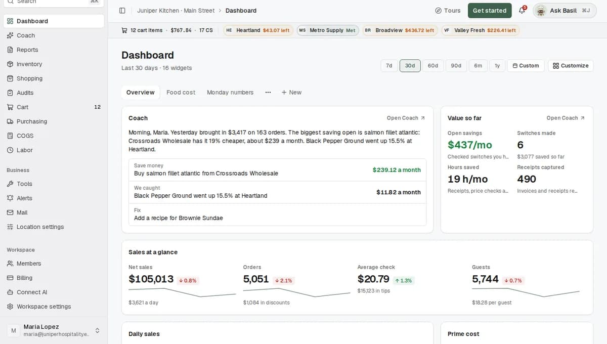 The sidebar's Workspace group, with Connect AI highlighted