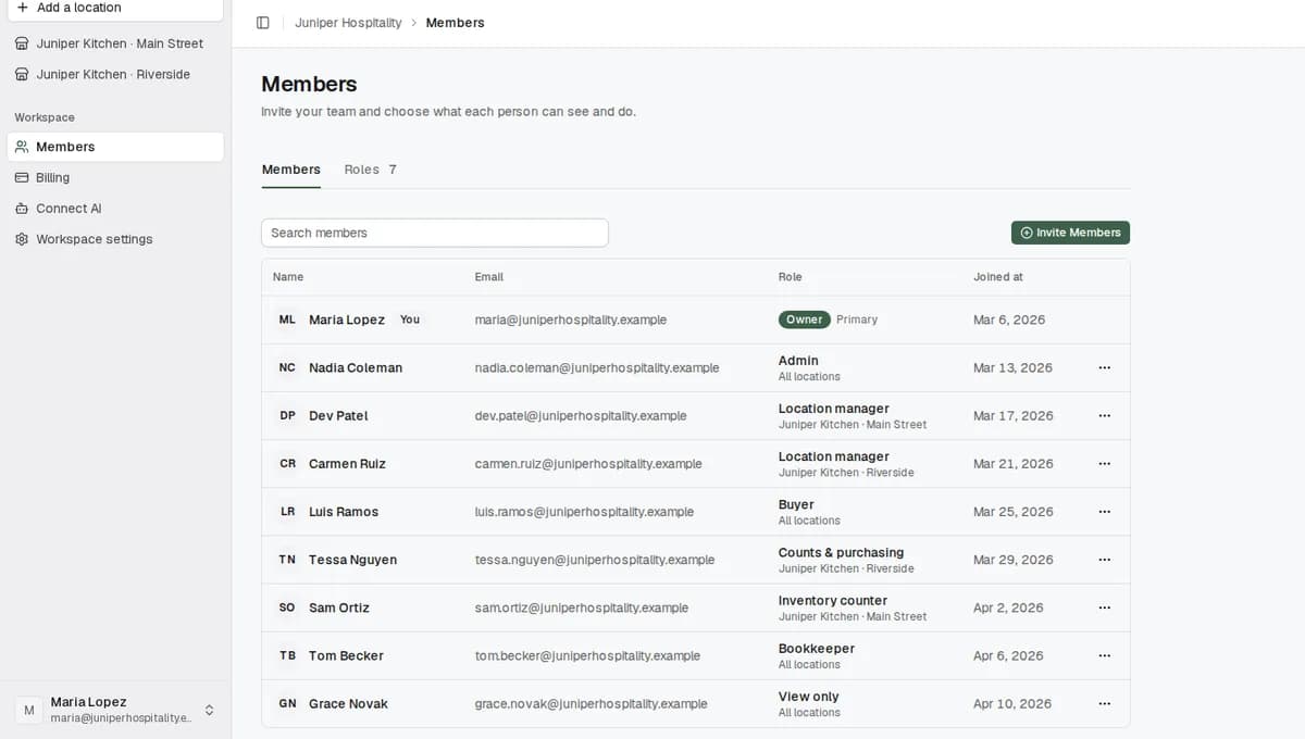 The Members page listing each person with their role and locations, with the Invite Members button highlighted