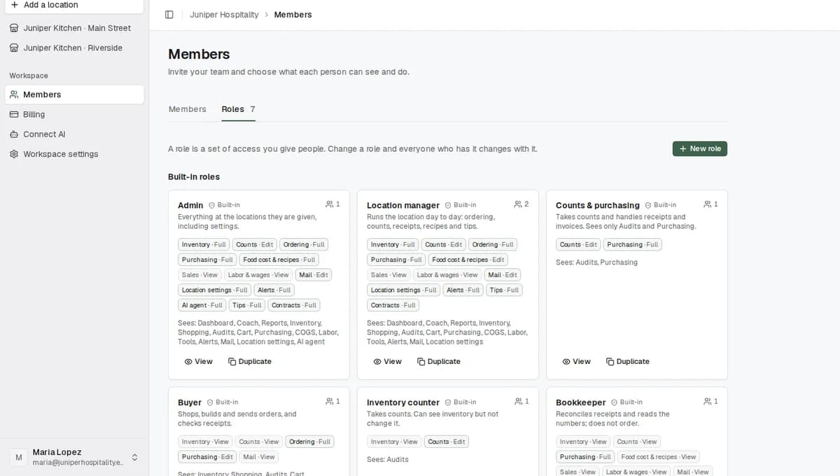 The Roles tab with a card for each built-in role and the pages each one sees