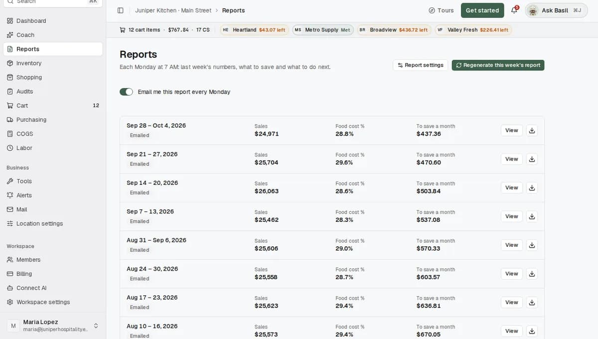 The Reports page with one row per week, each showing its status, sales, food cost and savings